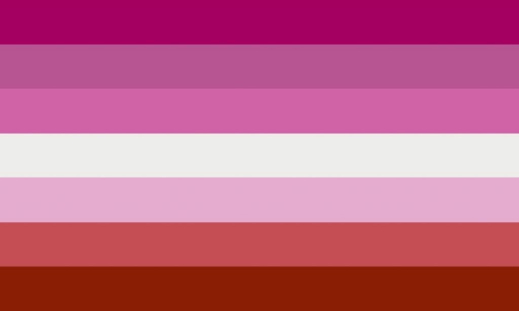Quiz de bandeiras LGBT+ (difícil)